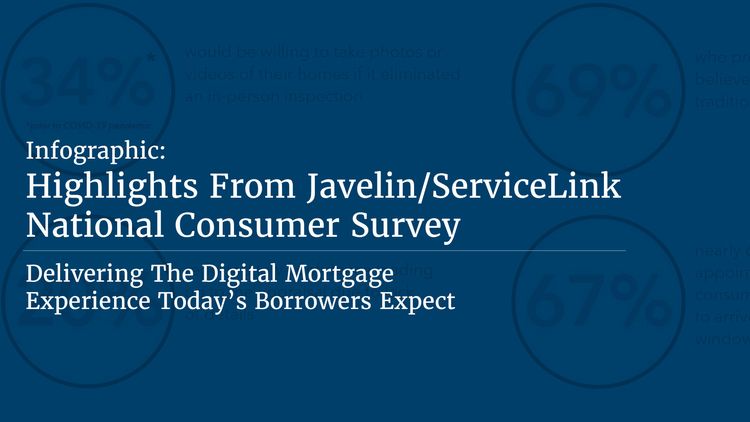 Homeowners satisfied with current appraisal process but will soon demand more